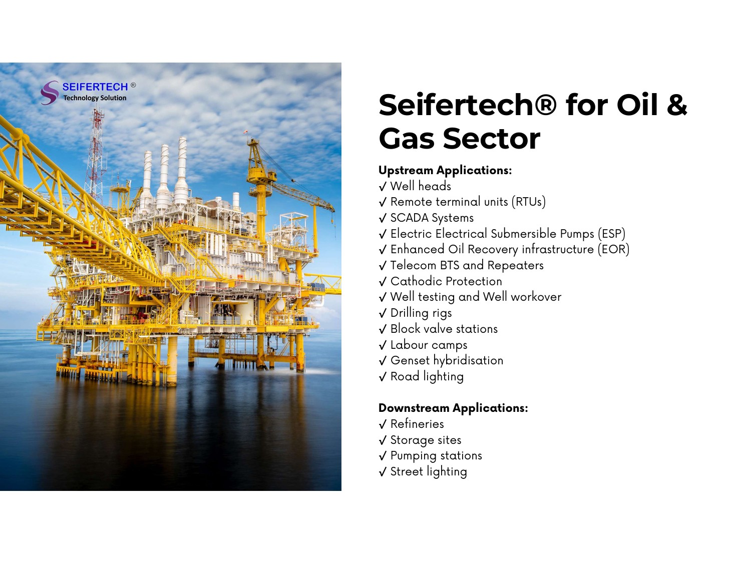 Oil & Gas Sector